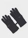 Рукавички The North Face ETIP RECYCLED GLOVE black NF0A4SHBJK31 фото 2