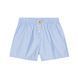 Чоловіча білизна Carhartt WIP COTTON BOXER keene stripe, curacao I037600.3T5XX фото 1
